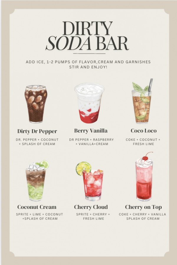 Dirty Soda Bar Printable - Image 3